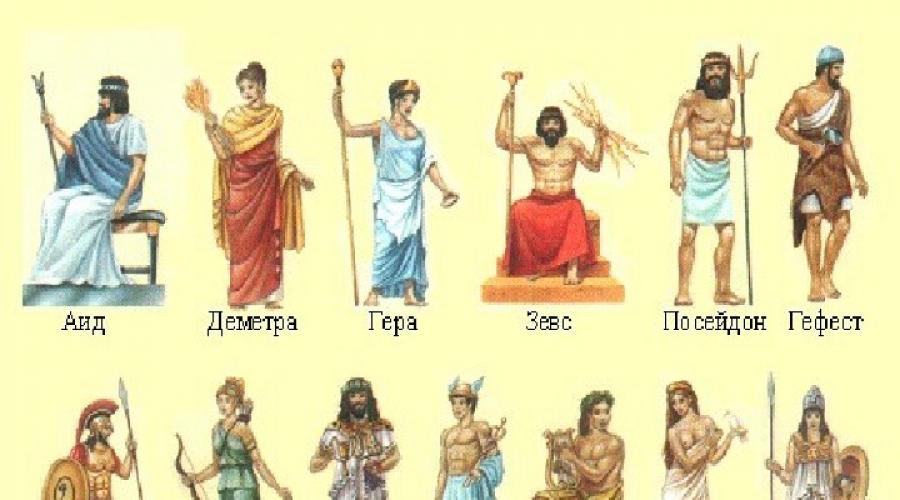 Скачать презентацию на тему греческие боги. Презентация боги древней греции. Главный из богов