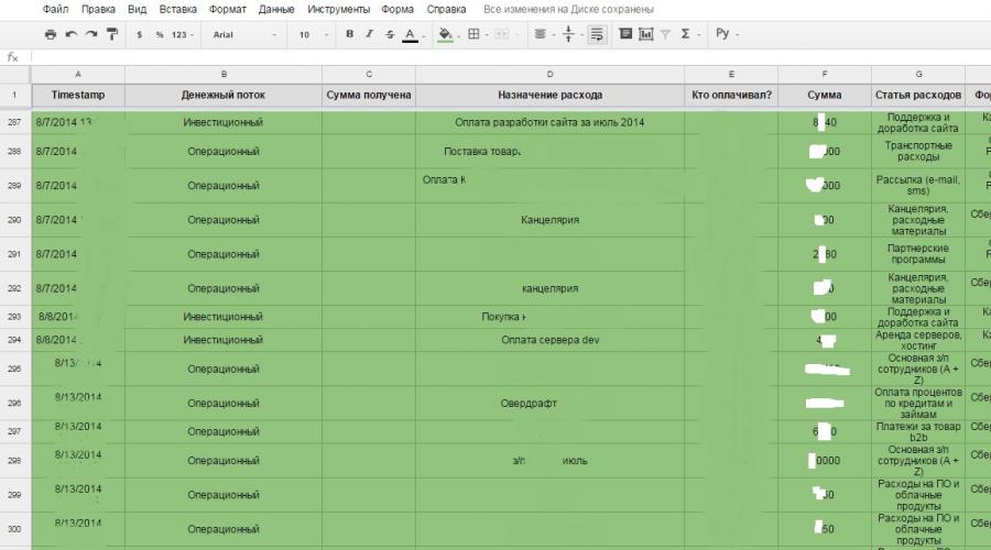 Как я делал управленческий учет в Excel. В помощь бухгалтеру – полезные функции Excel Примеры расчетов excel в работе бухгалтера