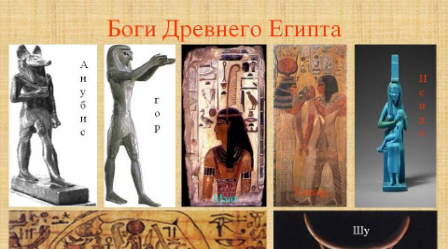 Кто был богом солнца у египтян. Главные боги древнего египта. Наша новая книга 