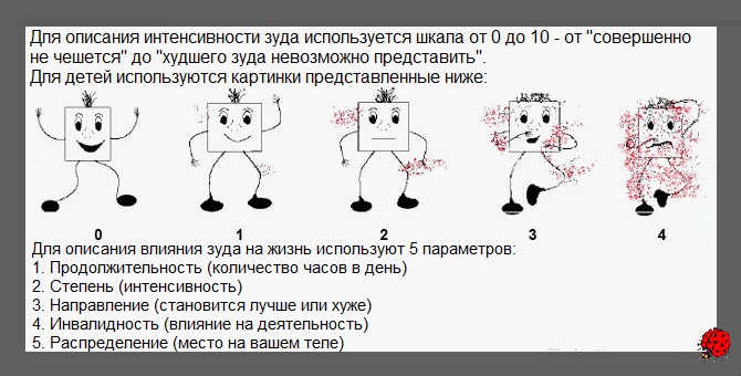 Ли натуральная косметика Ли натуральная косметика