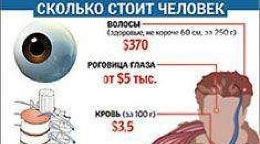 Мне, например есть Чешские милфы Вами согласен. Мне